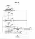 Fig. 07 - Image decoding apparatus and non-transitory computer readable medium