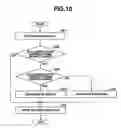 Fig. 09 - Image decoding apparatus and non-transitory computer readable medium