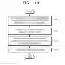 Fig. 19 - Method and apparatus for encoding and decoding coding unit of picture boundary