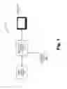 Fig. 02 - Media content recording and healing statuses