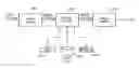Fig. 01 - Closed caption tagging system