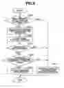 Fig. 07 - Moving image reproduction apparatus and method