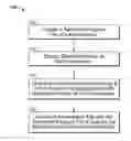 Fig. 01 - Method and apparatus for virtual editing of multimedia presentations