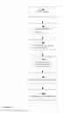 Fig. 08 - SYSTEM AND METHOD FOR DISTRIBUTING A MEDIA PRODUCT BY PROVIDING ACCESS TO AN EDIT DECISION LIST