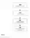 Fig. 09 - SYSTEM AND METHOD FOR DISTRIBUTING A MEDIA PRODUCT BY PROVIDING ACCESS TO AN EDIT DECISION LIST