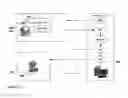 Fig. 22 - SYSTEM AND METHOD FOR DISTRIBUTING A MEDIA PRODUCT BY PROVIDING ACCESS TO AN EDIT DECISION LIST
