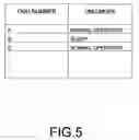 Fig. 06 - Passive optical network system and sleep time determination method