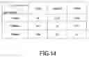 Fig. 15 - Passive optical network system and sleep time determination method