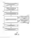 Fig. 06 - Network digital signage solution