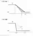 Fig. 05 - Image forming apparatus with a transporting controller