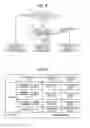 Fig. 04 - Image forming apparatus capable of obtaining good fixed condition regardless of type of gradation sequence processing