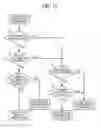 Fig. 09 - Image forming apparatus capable of obtaining good fixed condition regardless of type of gradation sequence processing
