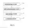 Fig. 04 - FASTENING METHOD OF A FASTENER