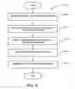 Fig. 06 - Pivoting structural cellular wall for wind energy generation