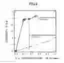 Fig. 03 - Rare earth magnet material and method for producing the same