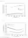 Fig. 07 - Thermoelectric material formed of MgSi-based compound and production method therefor
