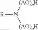 Fig. 07 - Polymeric corrosion inhibitors