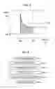 Fig. 03 - Automatic analyzer