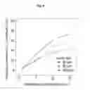 Fig. 04 - METHOD AND APPARATUS FOR REMOVING VOLATILE ORGANIC COMPOUND