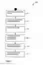 Fig. 02 - METHOD AND STRUCTURE FOR NON-LINEAR OPTICS