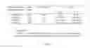 Fig. 08 - Stabilization and ionic triggering of nitric oxide release