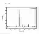 Fig. 02 - Method of producing carbonate using carbon dioxide microbubbles and carbonate thereof