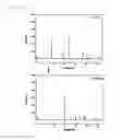 Fig. 05 - Method of producing carbonate using carbon dioxide microbubbles and carbonate thereof