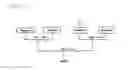 Fig. 03 - SUGAR CHAIN-ADDED AILIM EXTRACELLULAR DOMAIN AND METHOD FOR PRODUCING SAME