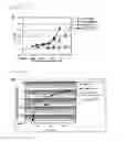 Fig. 04 - SUGAR CHAIN-ADDED AILIM EXTRACELLULAR DOMAIN AND METHOD FOR PRODUCING SAME