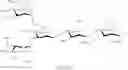 Fig. 34 - SUGAR CHAIN-ADDED AILIM EXTRACELLULAR DOMAIN AND METHOD FOR PRODUCING SAME