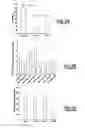 Fig. 03 - TSLP PROMOTES IMMUNE EVASION AND PERSISTENCE OF VIRUSES