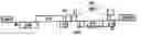 Fig. 01 - Safe lentiviral vectors for targeted delivery of multiple therapeutic molecules