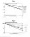 Fig. 06 - Bacteriophage-containing therapeutic agents