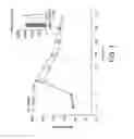 Fig. 04 - and weight control