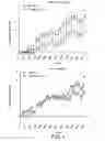 Fig. 05 - and weight control