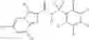 Fig. 41 - Nematocidal sulfonamides