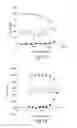 Fig. 10 - Inhibitors of bacterial type III secretion system