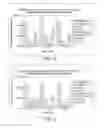 Fig. 07 - MTOR PATHWAY INHIBITORS FOR TREATING OCULAR DISORDERS
