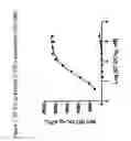 Fig. 02 - Compositions of PD-1 antagonists and methods of use