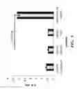 Fig. 03 - METHOD FOR MODULATING ANGIOGENESIS USING FIBROMODULIN
