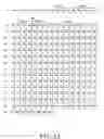 Fig. 02 - Molecular Antigen Array