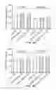 Fig. 07 - Peptides for binding fibrinogen and fibrin