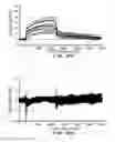 Fig. 25 - Peptides for binding fibrinogen and fibrin