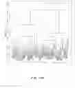 Fig. 30 - Peptides for binding fibrinogen and fibrin