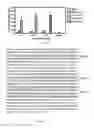 Fig. 03 - Compositions comprising angiogenic factors and methods of use thereof