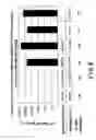 Fig. 08 - NUCLEIC ACID MUCOSAL IMMUNIZATION