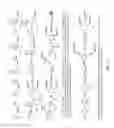 Fig. 16 - Small-molecule botulinum toxin inhibitors