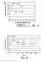 Fig. 19 - COMPOSITIONS AND METHODS FOR TREATING ASTHMA AND OTHER LUNG DISORDERS