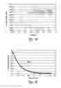 Fig. 20 - COMPOSITIONS AND METHODS FOR TREATING ASTHMA AND OTHER LUNG DISORDERS