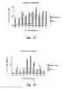 Fig. 28 - COMPOSITIONS AND METHODS FOR TREATING ASTHMA AND OTHER LUNG DISORDERS